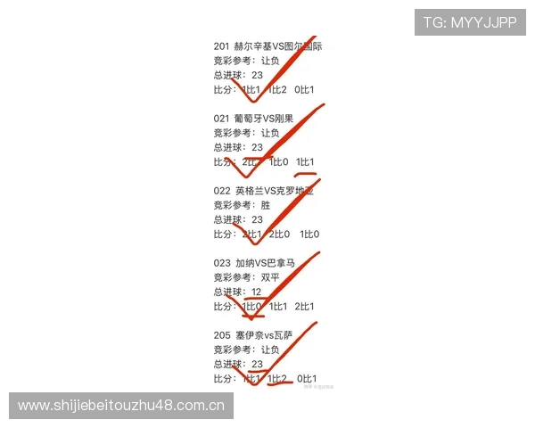 加拿大对卡塔尔比赛预期进球情况及比赛走势专家分析报告