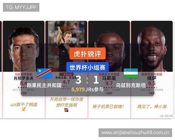 全面解析乌兹别克斯坦对阵民主刚果的世界杯赛程安排与比赛图片 全面解析乌兹别克斯坦对阵民主刚果的世界杯赛程安排与比赛图片